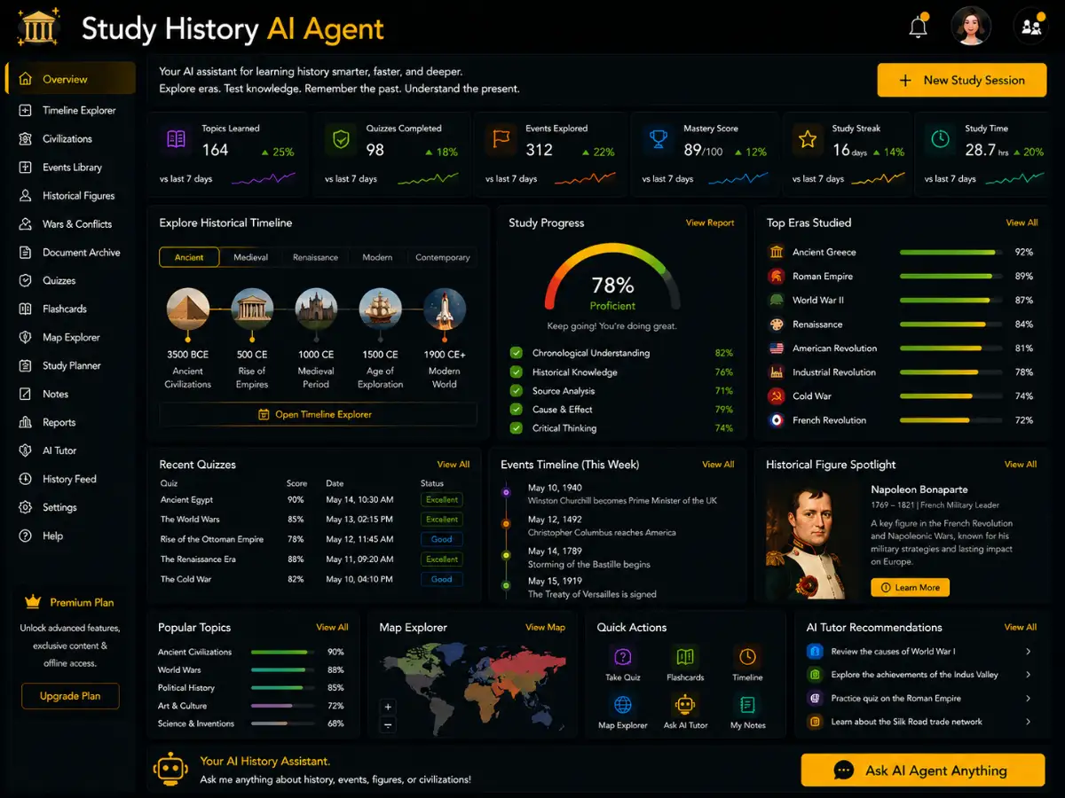 studyhistory.app AI history study tutor app — training dashboard preview